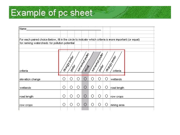 Example of pc sheet 