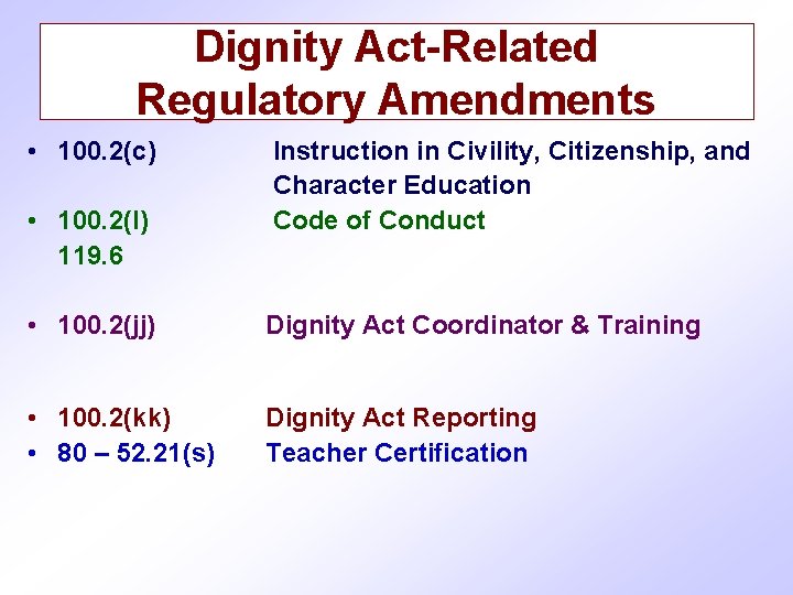 Dignity Act-Related Regulatory Amendments • 100. 2(c) • 100. 2(l) 119. 6 • 100.