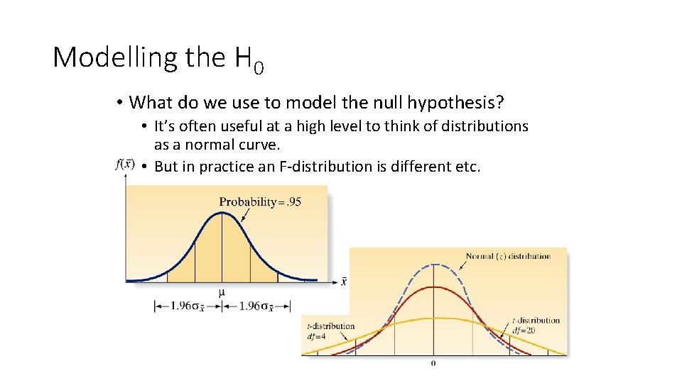 Modelling the H 0 • What do we use to model the null hypothesis?