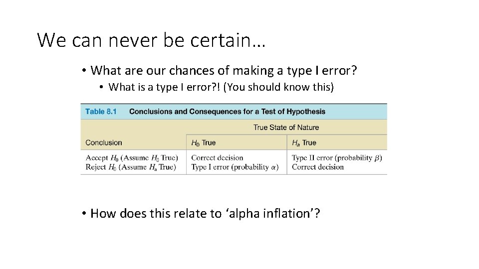 We can never be certain… • What are our chances of making a type