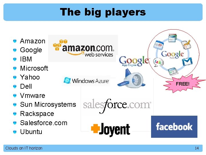 The big players Amazon Google IBM Microsoft Yahoo Dell Vmware Sun Microsystems Rackspace Salesforce.