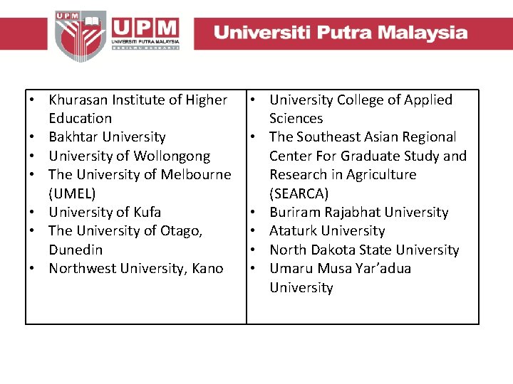  • Khurasan Institute of Higher Education • Bakhtar University • University of Wollongong