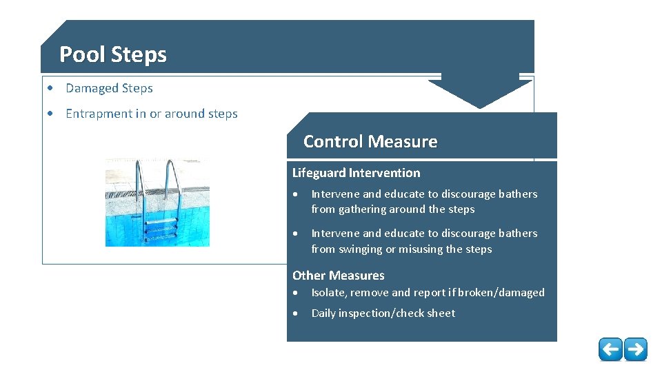 Pool Steps Damaged Steps Entrapment in or around steps Control Measure Lifeguard Intervention Intervene