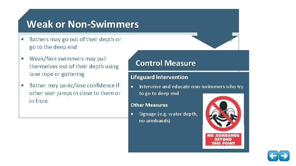 Weak or Non-Swimmers Bathers may go out of their depth or try to go