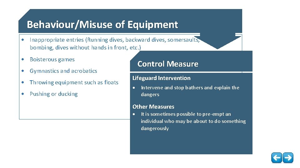 Behaviour/Misuse of Equipment Inappropriate entries (Running dives, backward dives, somersaults, bombing, dives without hands