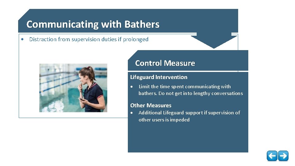 Communicating with Bathers Distraction from supervision duties if prolonged Control Measure Lifeguard Intervention Limit