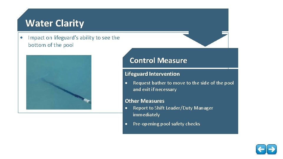 Water Clarity Impact on lifeguard's ability to see the bottom of the pool Control