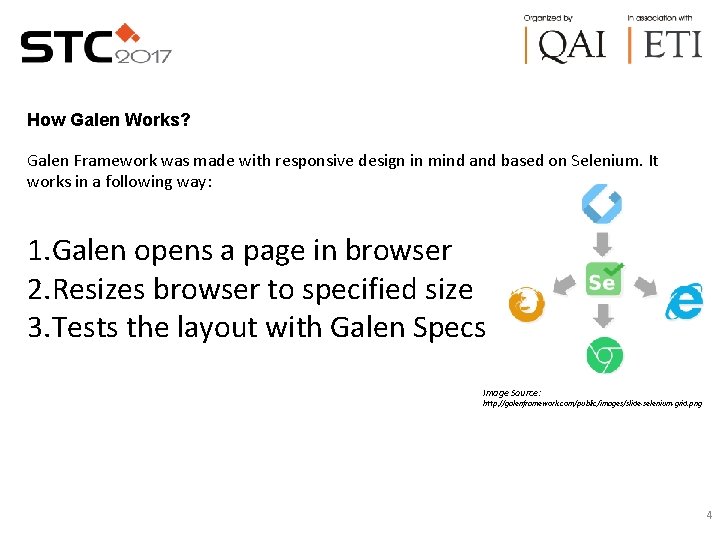 How Galen Works? Galen Framework was made with responsive design in mind and based