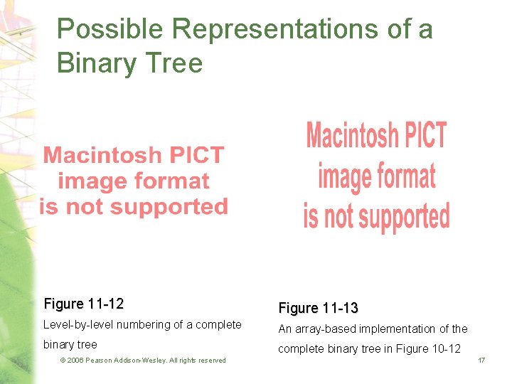 Possible Representations of a Binary Tree Figure 11 -12 Figure 11 -13 Level-by-level numbering