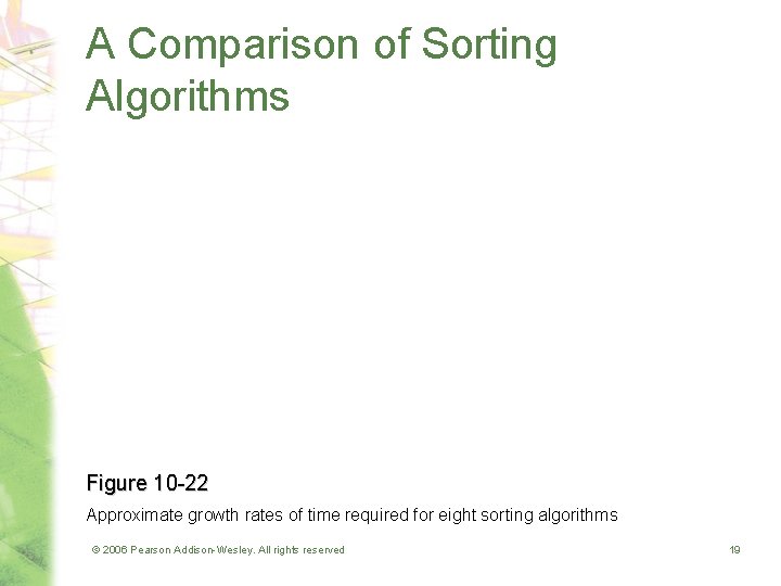 A Comparison of Sorting Algorithms Figure 10 -22 Approximate growth rates of time required