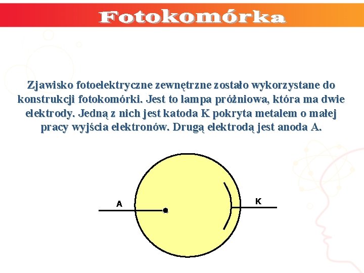 Zjawisko fotoelektryczne zewnętrzne zostało wykorzystane do konstrukcji fotokomórki. Jest to lampa próżniowa, która ma