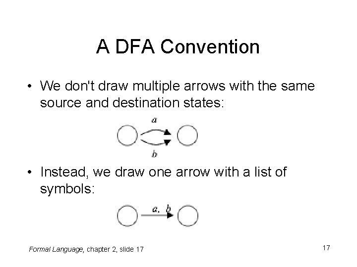 A DFA Convention • We don't draw multiple arrows with the same source and
