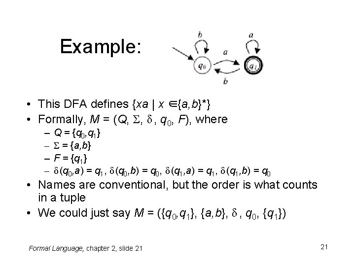 Example: • This DFA defines {xa | x ∈{a, b}*} • Formally, M =