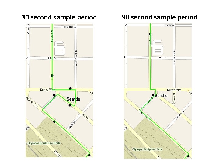 30 second sample period 90 second sample period 