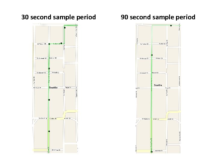 30 second sample period 90 second sample period 