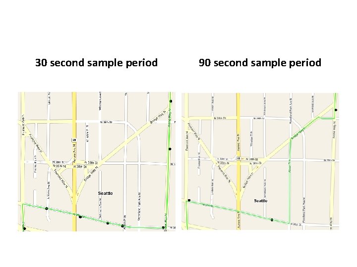 30 second sample period 90 second sample period 