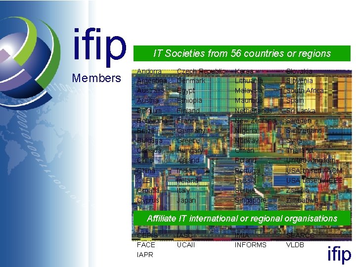 ifip Members IT Societies from 56 countries or regions Andorra Argentina Australia Austria Belgium