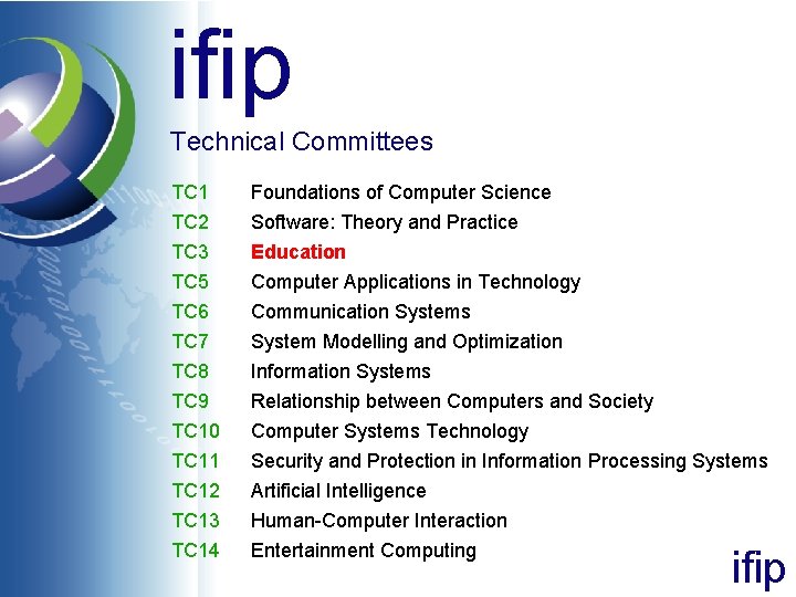 ifip Technical Committees TC 1 Foundations of Computer Science TC 2 TC 3 Software: