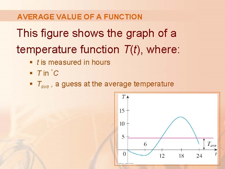 AVERAGE VALUE OF A FUNCTION This figure shows the graph of a temperature function