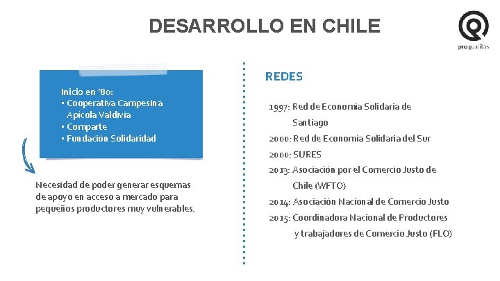 DESARROLLO EN CHILE REDES Inicio en ’ 80: • Cooperativa Campesina Apícola Valdivia •