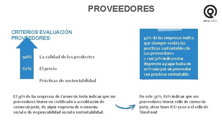 PROVEEDORES CRITERIOS EVALUACIÓN PROVEEDORES: 90% La calidad de los productos 62% El precio 41%