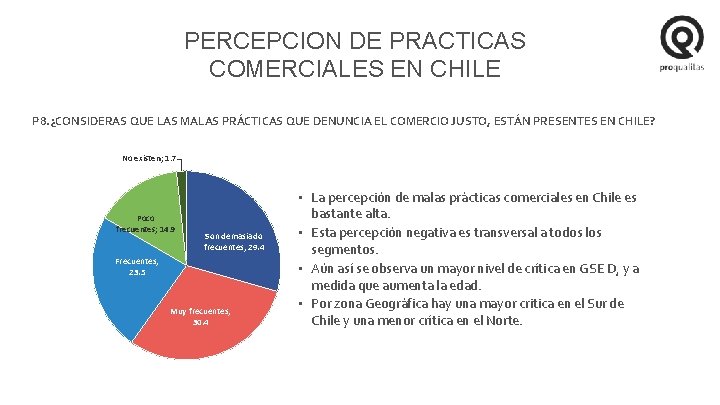 PERCEPCION DE PRACTICAS COMERCIALES EN CHILE P 8. ¿CONSIDERAS QUE LAS MALAS PRÁCTICAS QUE