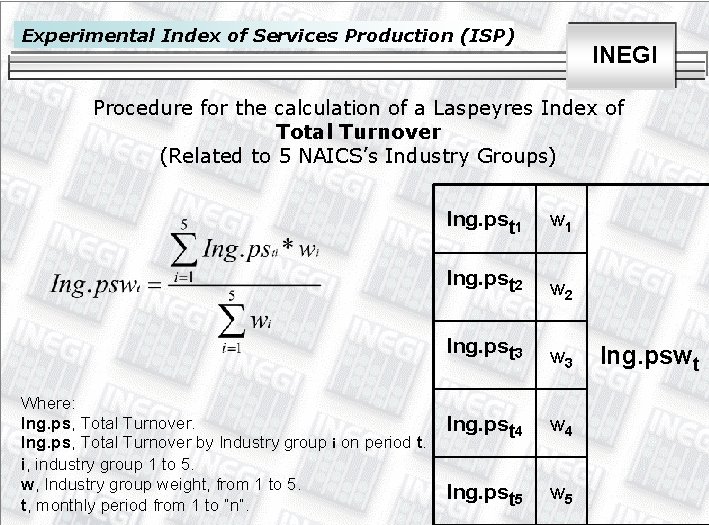 Experimental Index of Services Production (ISP) INEGI Procedure for the calculation of a Laspeyres