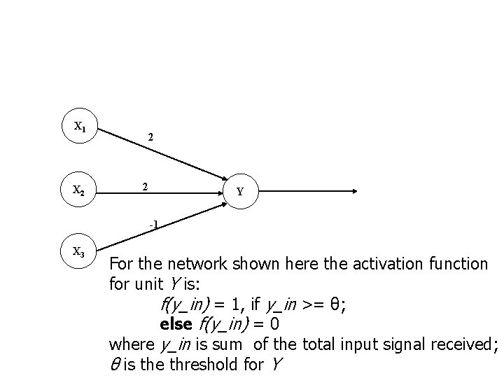 X 1 X 2 2 2 Y -1 X 3 For the network shown