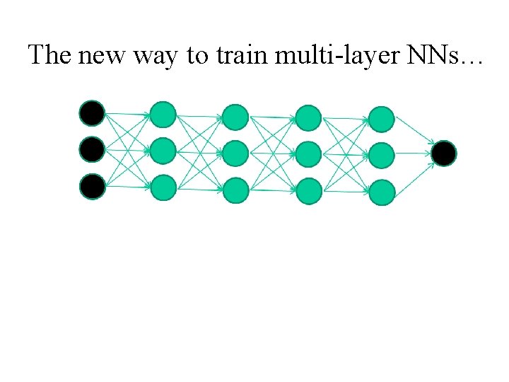 The new way to train multi-layer NNs… 