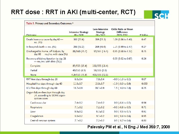 RRT dose : RRT in AKI (multi-center, RCT) Palevsky PM et al. , N