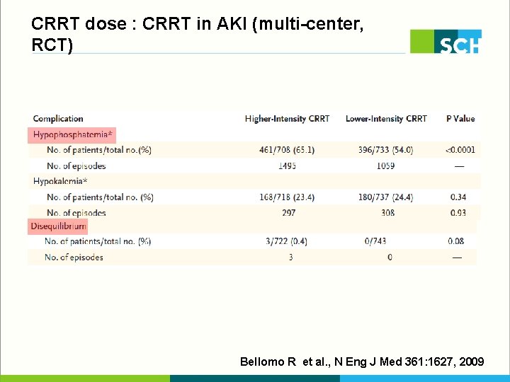 CRRT dose : CRRT in AKI (multi-center, RCT) Bellomo R et al. , N