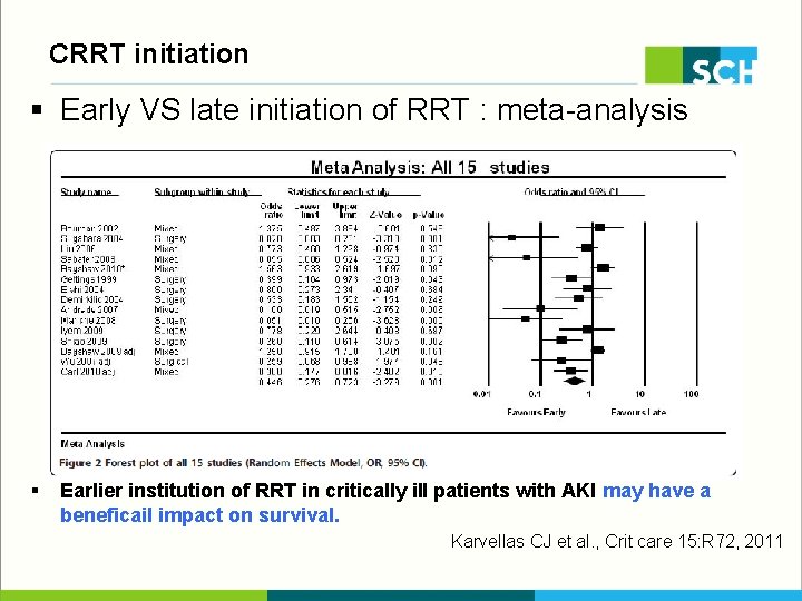 CRRT initiation § Early VS late initiation of RRT : meta-analysis § Survival rate