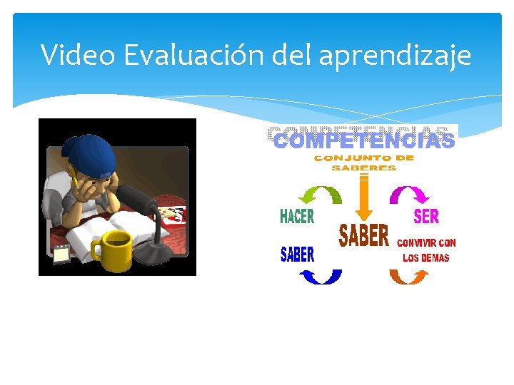 Video Evaluación del aprendizaje 