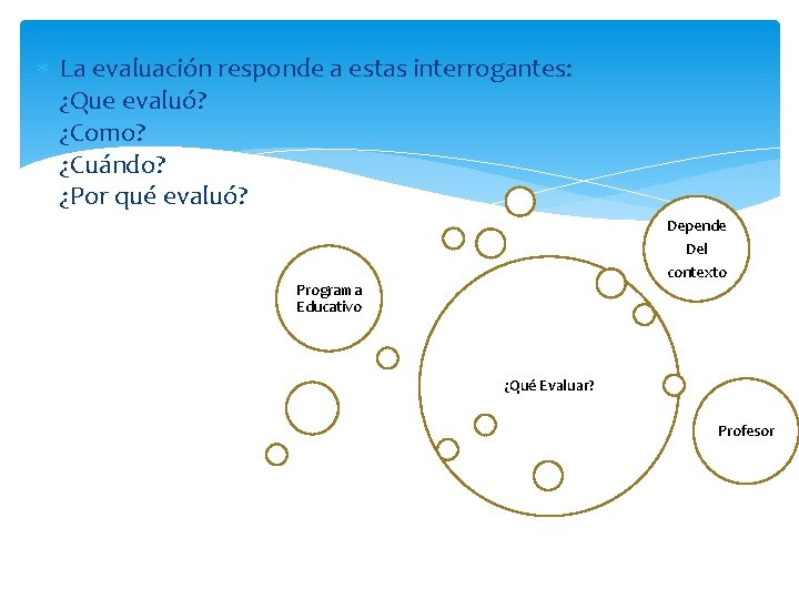  La evaluación responde a estas interrogantes: ¿Que evaluó? ¿Como? ¿Cuándo? ¿Por qué evaluó?