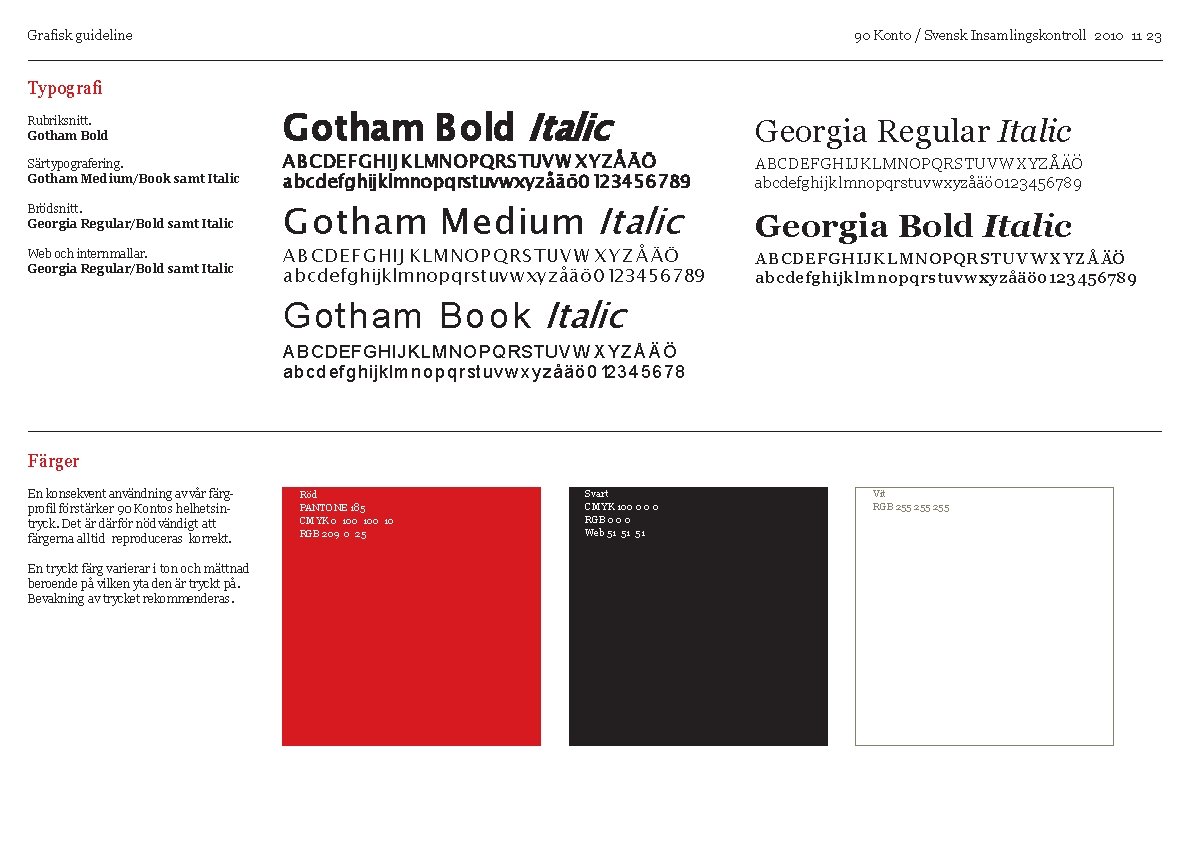 Grafisk guideline Typografi Rubriksnitt. Gotham Bold Särtypografering. Gotham Medium/Book samt Italic Brödsnitt. Georgia Regular/Bold