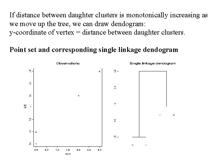 If distance between daughter clusters is monotonically increasing as we move up the tree,