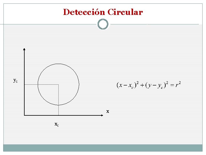 Detección Circular yc x xc 