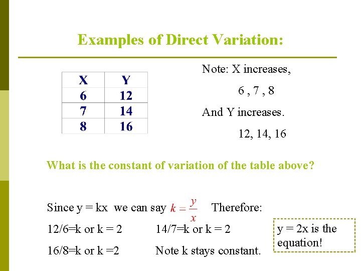 Examples of Direct Variation: Note: X increases, 6, 7, 8 And Y increases. 12,
