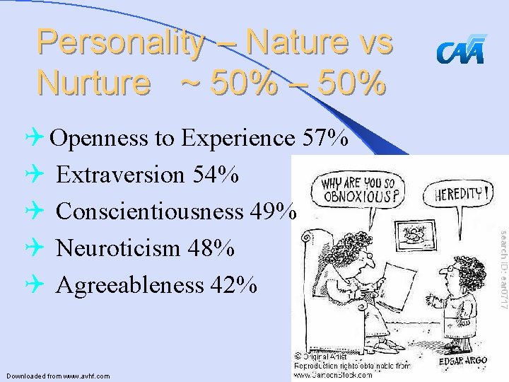 Personality – Nature vs Nurture ~ 50% – 50% Q Openness to Experience 57%