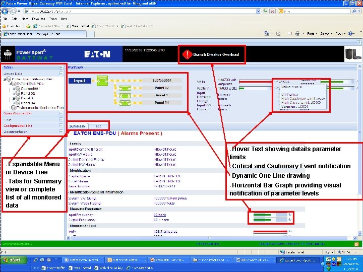 Hover Text showing details parameter limits • Expandable Menu or Device Tree • Tabs