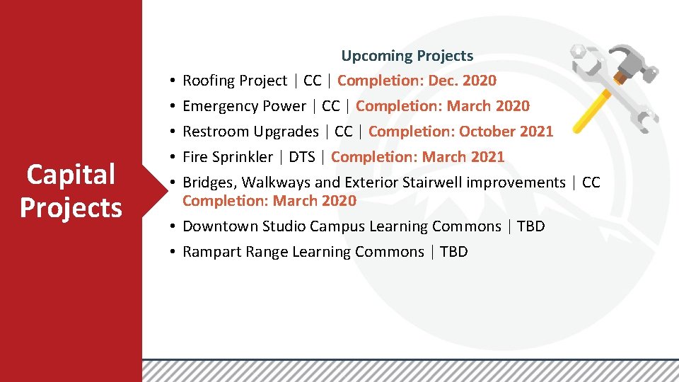 Capital Projects • • Upcoming Projects Roofing Project | CC | Completion: Dec. 2020