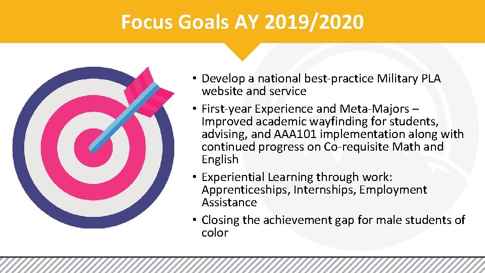 Focus Goals AY 2019/2020 • Develop a national best-practice Military PLA website and service