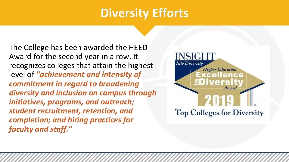 Diversity Efforts The College has been awarded the HEED Award for the second year