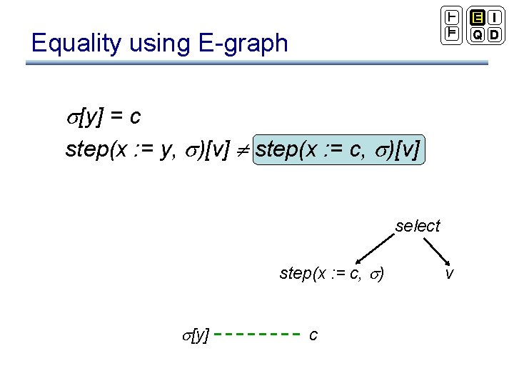 Plan For Today Main Search Strategy Crosscutting Aspects