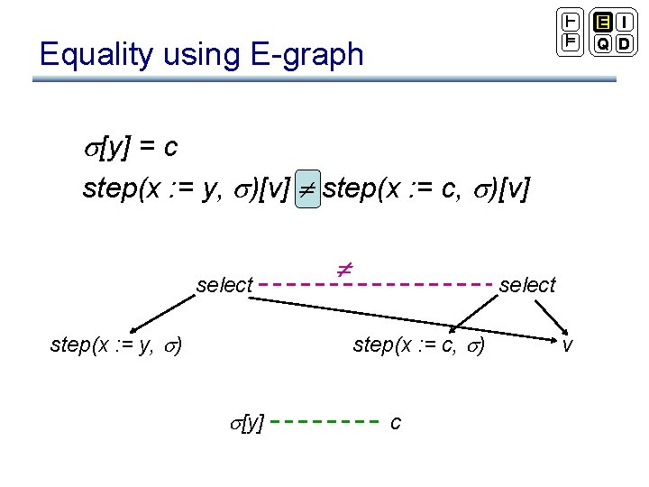 Plan For Today Main Search Strategy Crosscutting Aspects