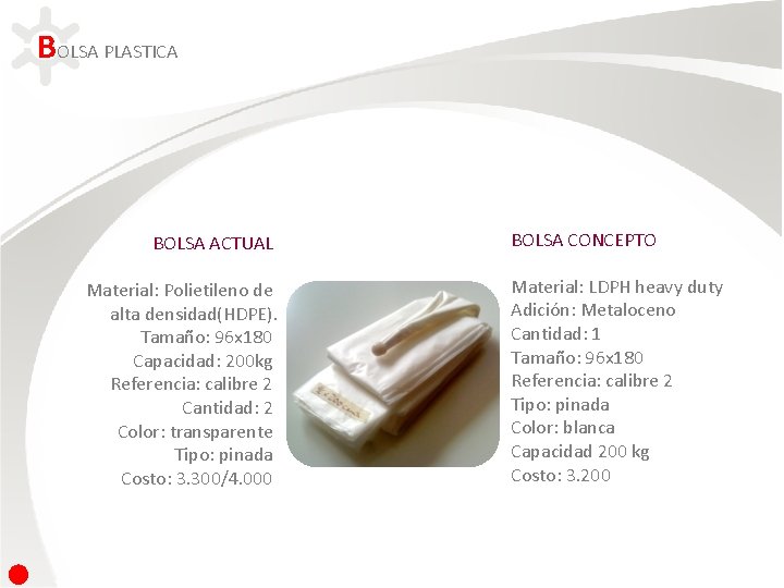 BOLSA PLASTICA BOLSA ACTUAL Material: Polietileno de alta densidad(HDPE). Tamaño: 96 x 180 Capacidad: