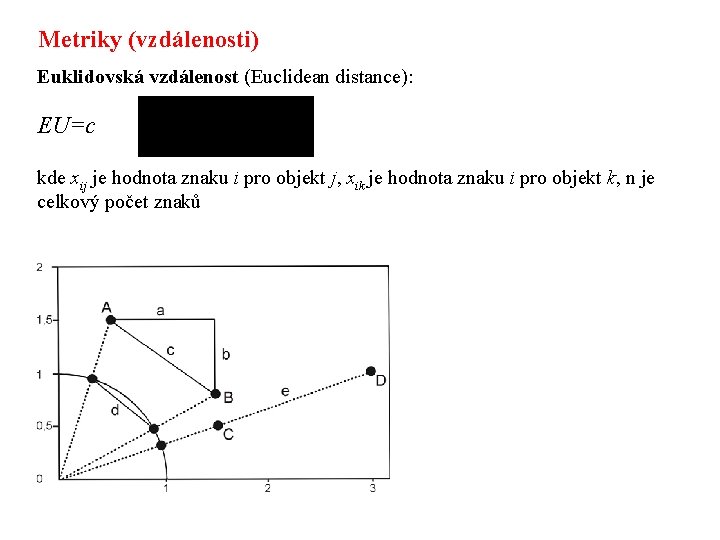 Metriky (vzdálenosti) Euklidovská vzdálenost (Euclidean distance): EU=c kde xij je hodnota znaku i pro