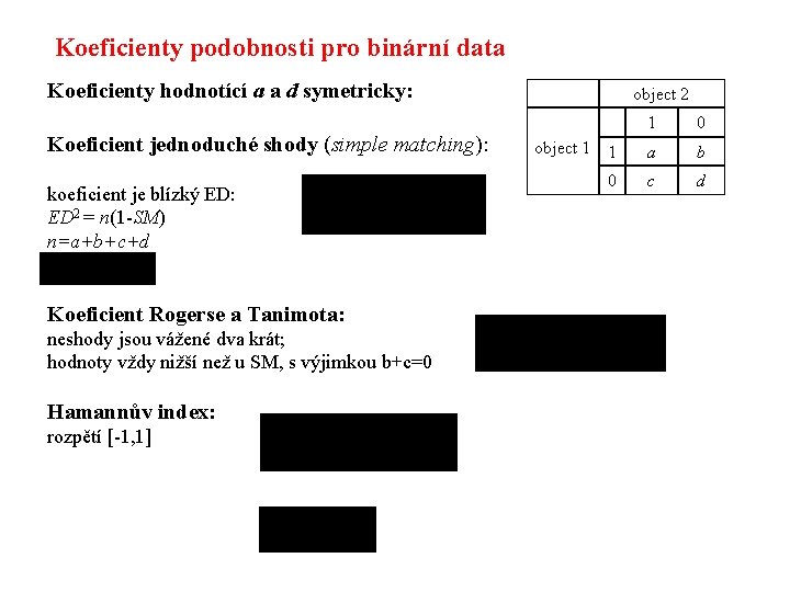 Koeficienty podobnosti pro binární data Koeficienty hodnotící a a d symetricky: Koeficient jednoduché shody Koeficienty podobnosti pro binární data Koeficienty hodnotící a a d symetricky: Koeficient jednoduché shody