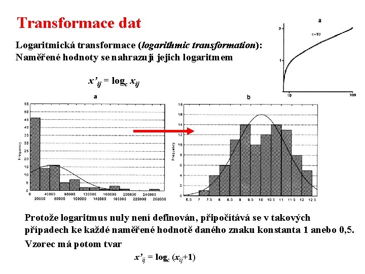 Transformace dat Logaritmická transformace (logarithmic transformation): Naměřené hodnoty se nahrazují jejich logaritmem x’ij =