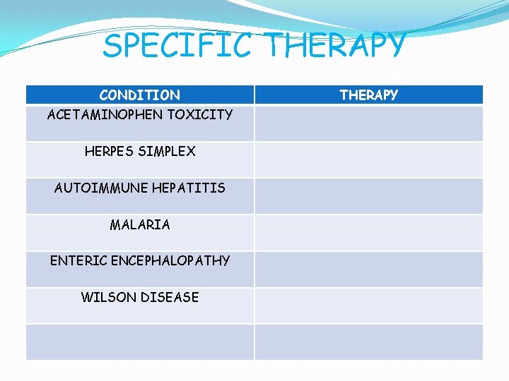 SPECIFIC THERAPY CONDITION ACETAMINOPHEN TOXICITY HERPES SIMPLEX AUTOIMMUNE HEPATITIS MALARIA ENTERIC ENCEPHALOPATHY WILSON DISEASE